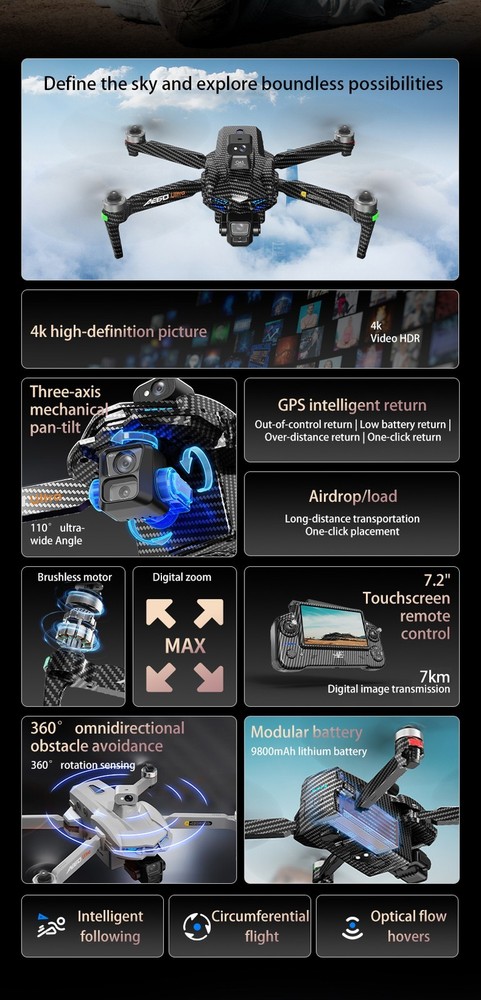 AE60 Screen Control Drone GPS FPV 7KM 3-axis Gimbal 4K Camera Obstacle Avoidance