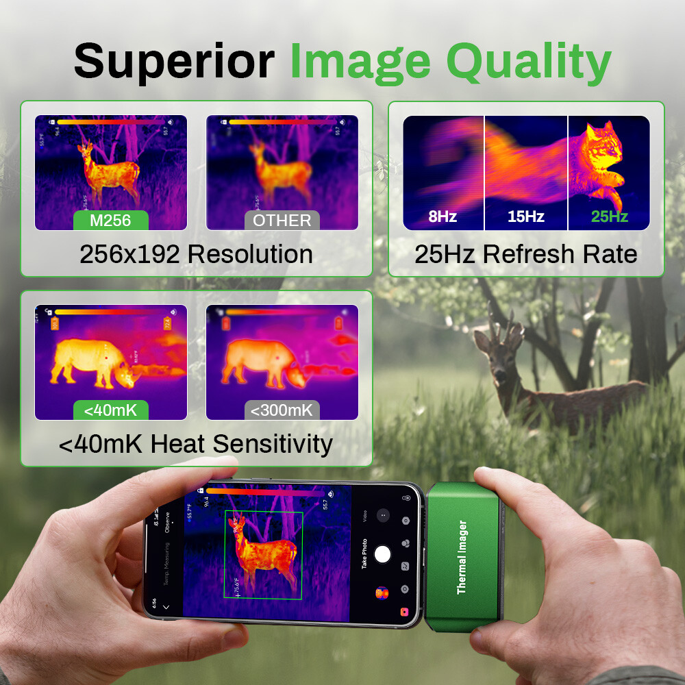 Thermal Imaging Camera For Android 256×192 IR Resolution 25Hz Refresh Rate