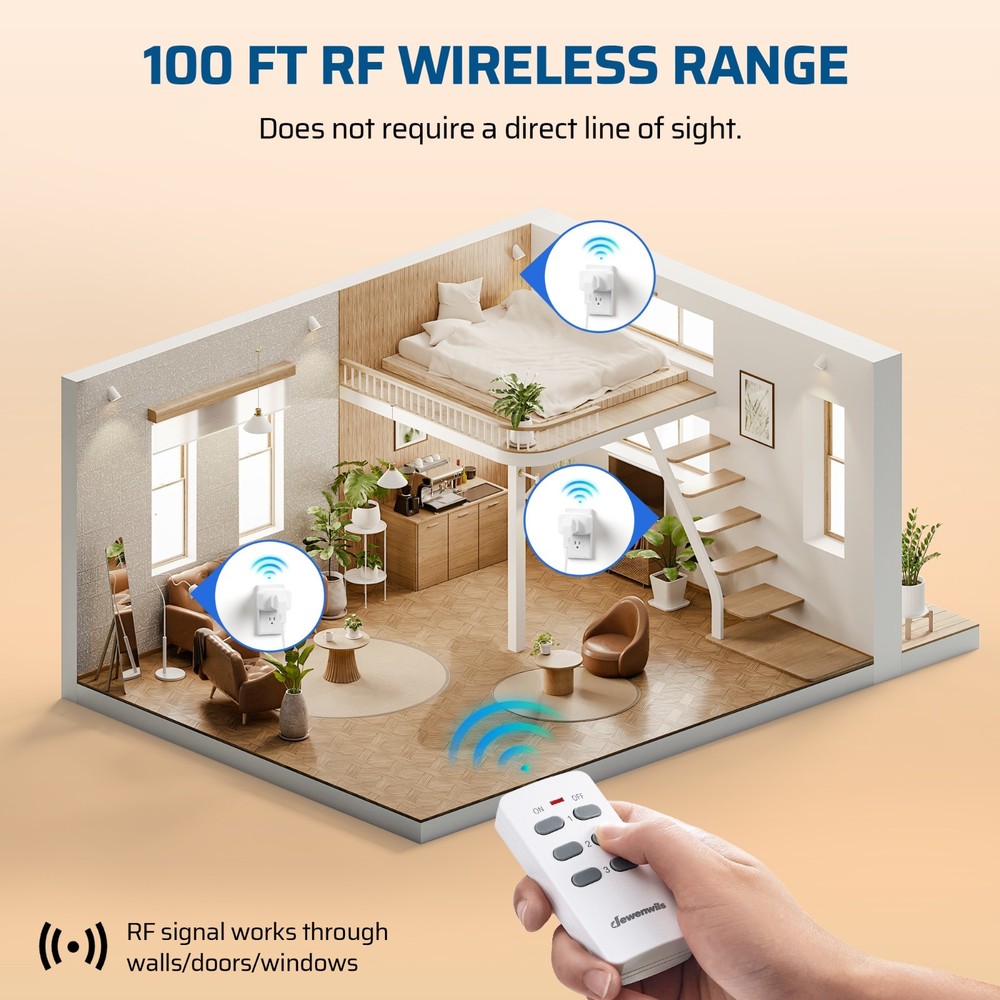 DEWENWILS Remote Control Electrical Outlet 3 Plug Wireless 100FT Wireless