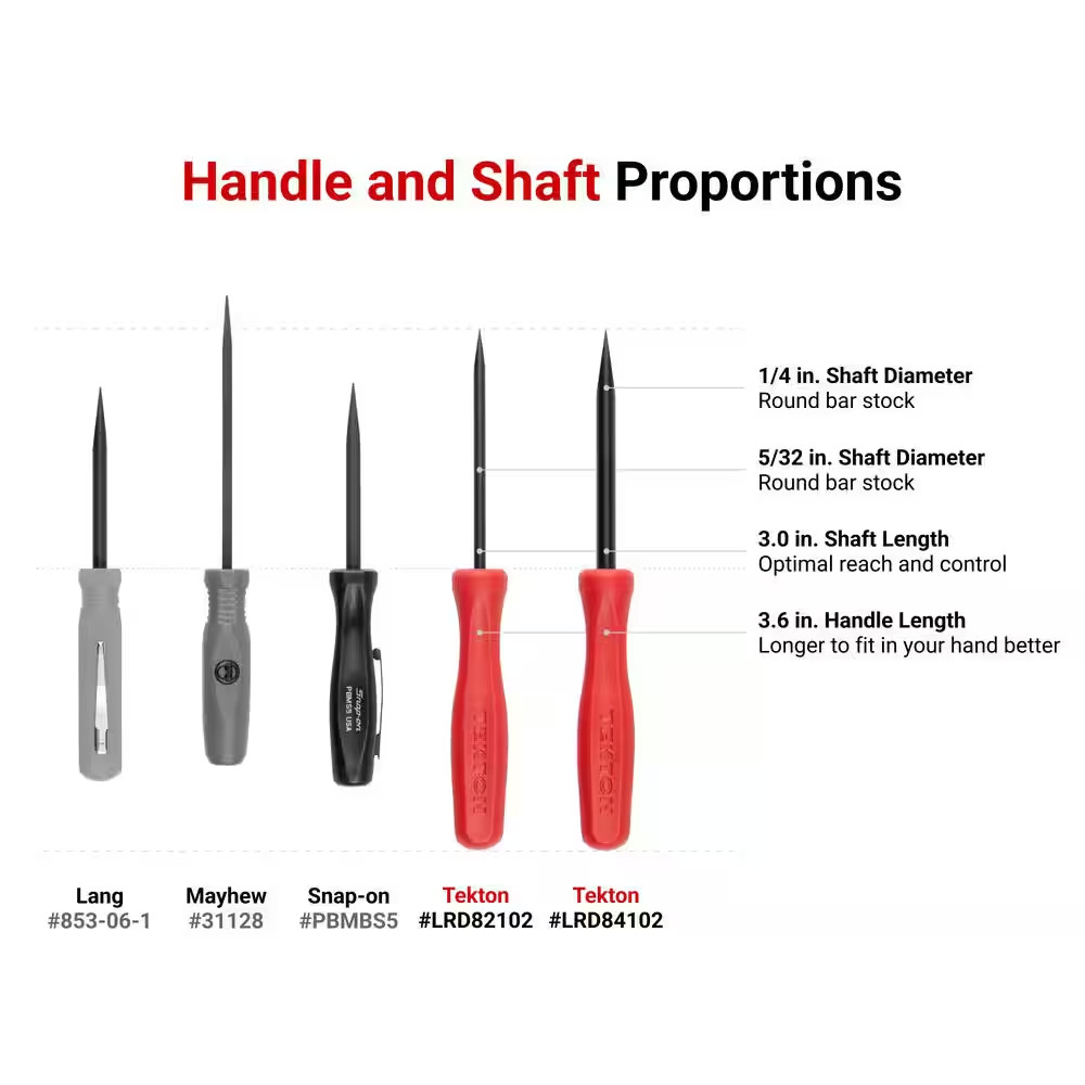 5/32 In. Mini Pry Bar Set (3-Piece)