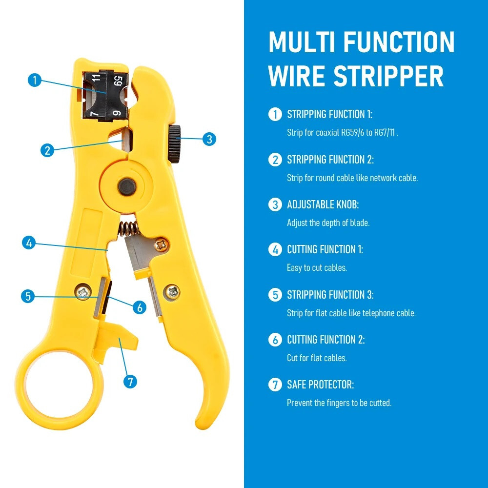 CCTV Siamese Cable Stripper (RG59, RG6)