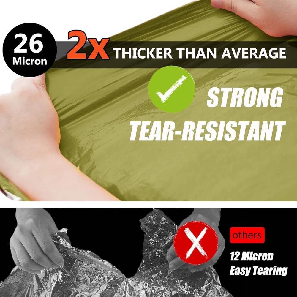 Emergency Blanket 2-Pack/4-Pack, Extra-Thick Extra-Large Space Blankets with