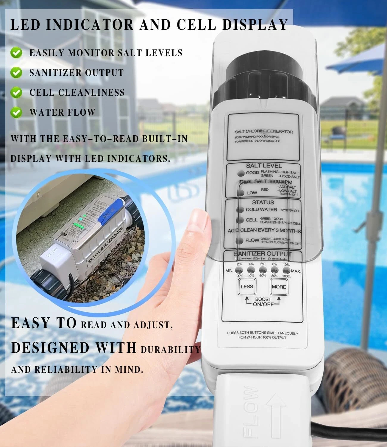 520555 Salt Chlorine Generator Cell 40K Gallon Pool 15ft Cable 2in PVC Unions