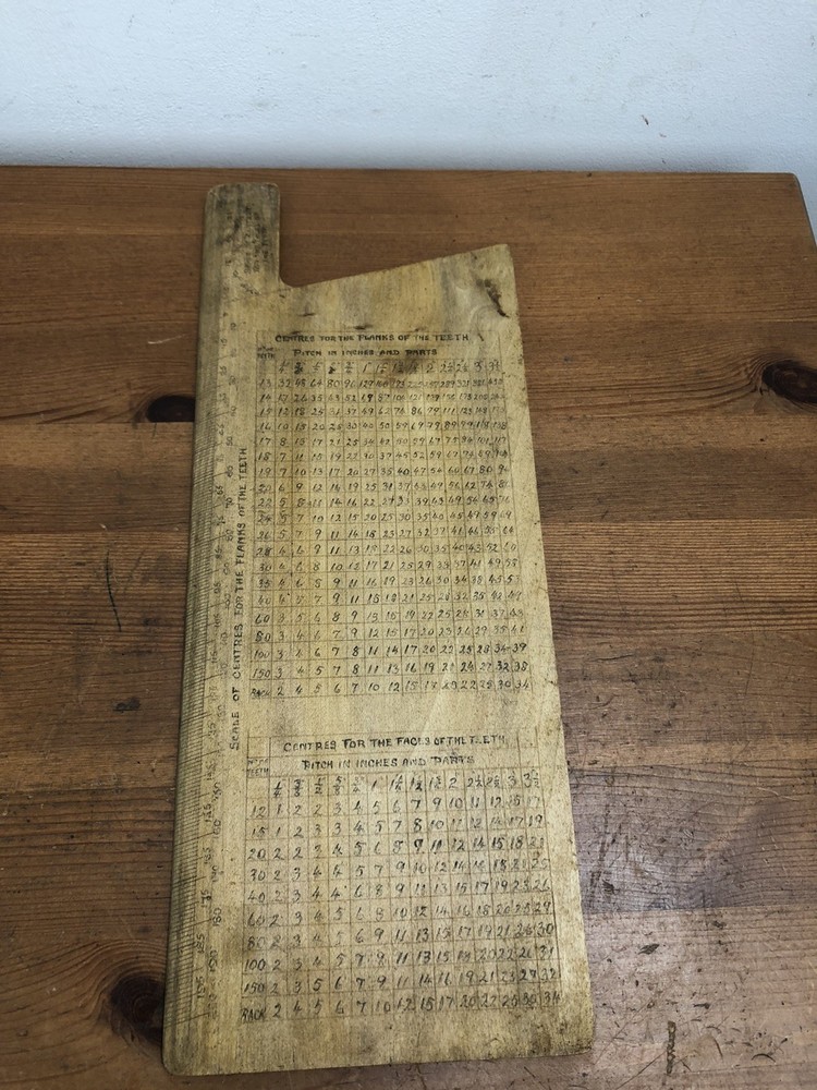 Antique Saw Set Guide