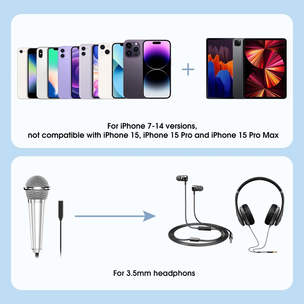 Mini Microphone for iPhone iPad Small ASMR Tiny Microphone for Voice Video Re...