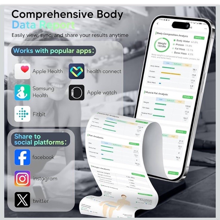 Arboleaf Segmental Smart Body Composition Scale Fat BMI Muscle Mass 8-Electrode