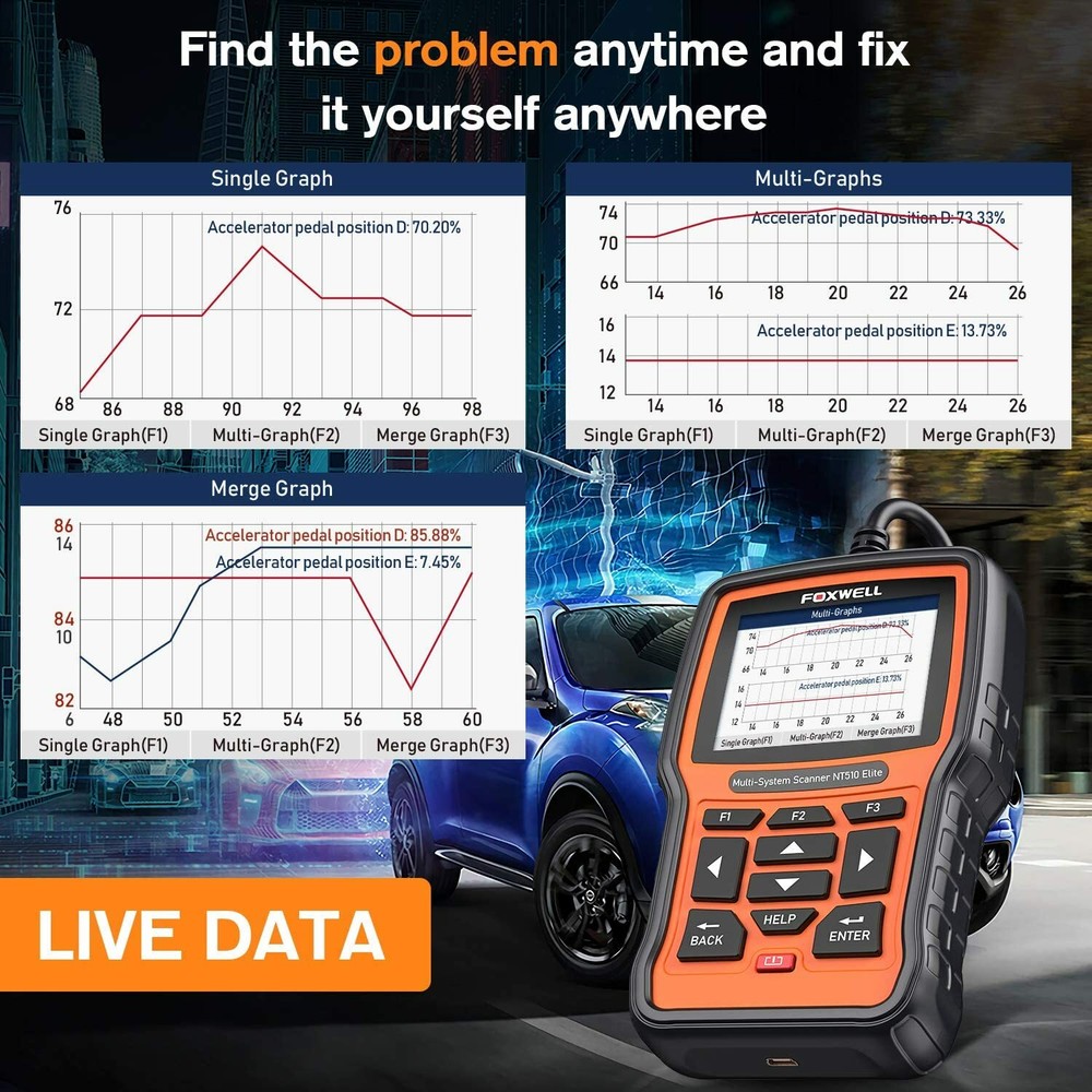 Bidirectional Scan Tool Fit For HONDA Scanner OBD2 All System Active Test Coding
