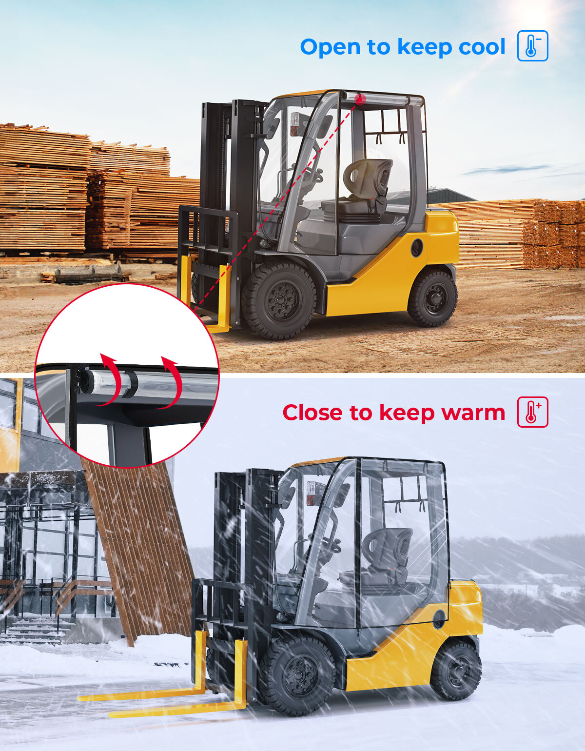 KEMIMOTO Universal Forklift Full Cab Enclosure Cover Fit up to 8000lbs Lifts