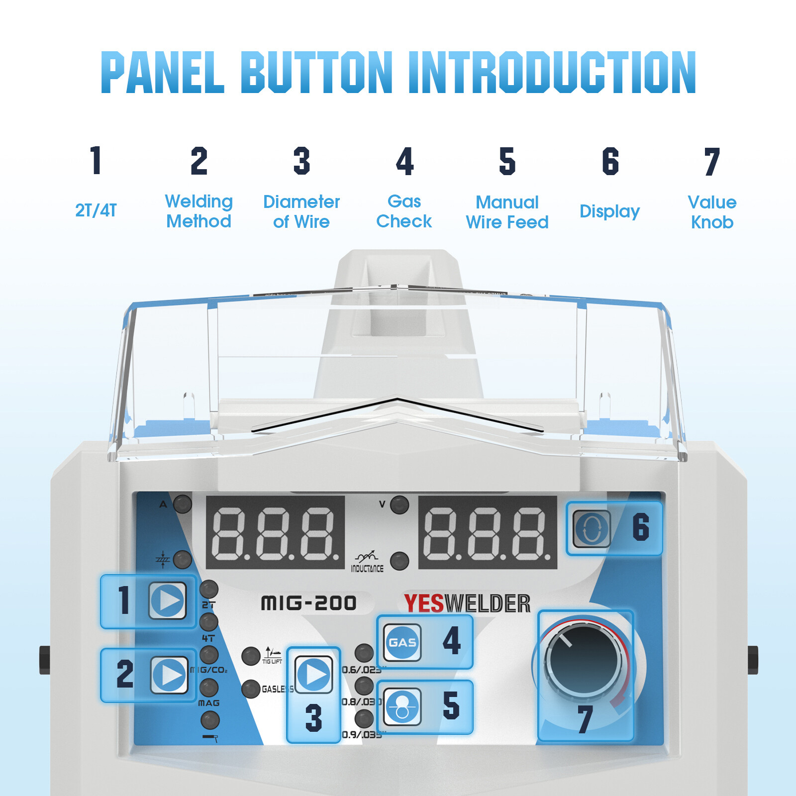 MIG-200 220V 200Amp Welding Machine MIG/Stick/TIG Multi-Process Welder
