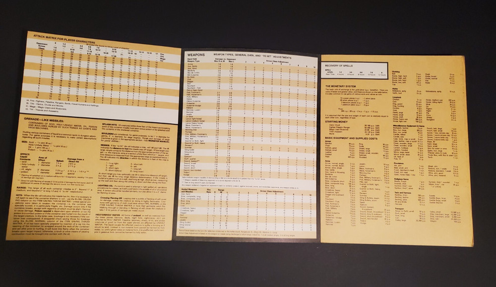 Advanced Dungeons & Dragons: Player's Reference Screen 1985 ☆ Authentic ☆