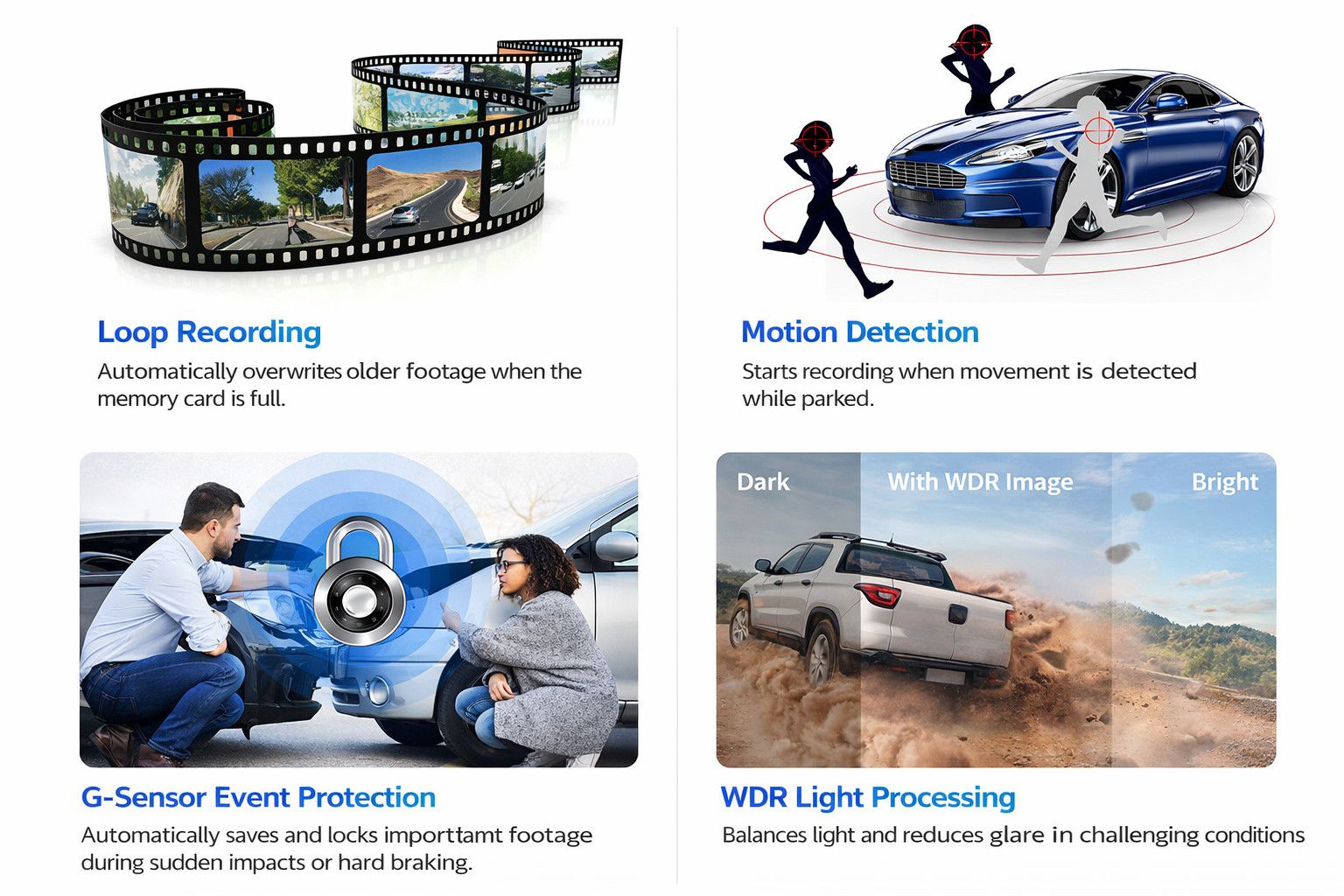 4K Dash Cam Front Rear WiFi GPS 64GB Hardwire Kit Dual Power Night Vision