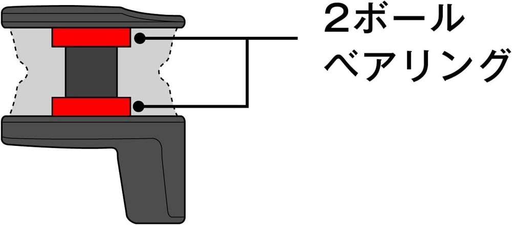 DAI-ICHI SEIKO High-speed recycler 2.0 optional reverse winding spool 3 changes