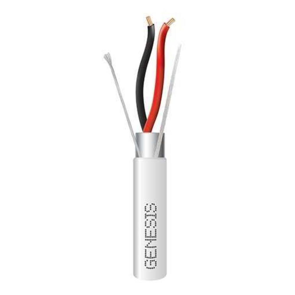 GENESIS 32211112