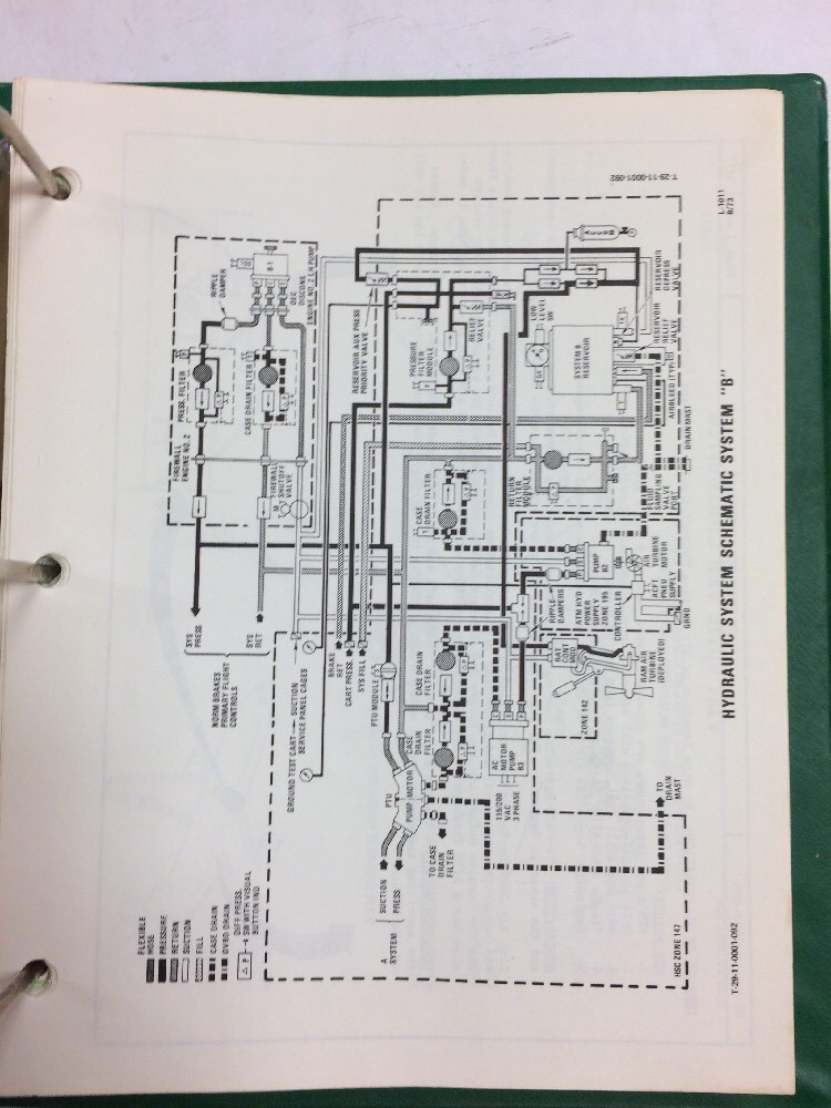 Saudia Airlines Original Lockheed L-1011 Systems