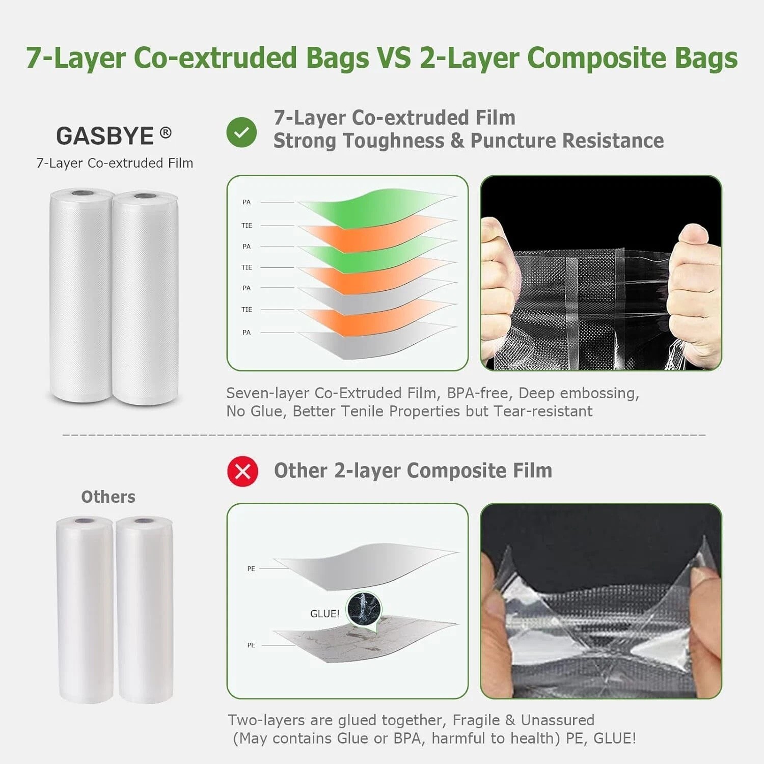 2 Roll 11"x50' Food Saver Vacuum Sealer Bags Rolls 7.5 Mil Embossed Storage Bags