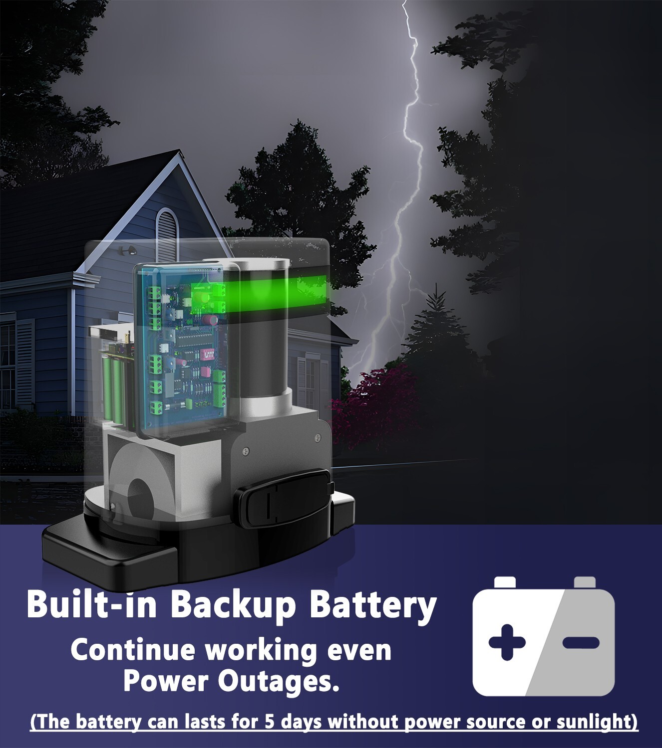 Blütezeit 1400lbs Automatic Sliding Gate Opener WiFi /Solar Power/Battery Backup