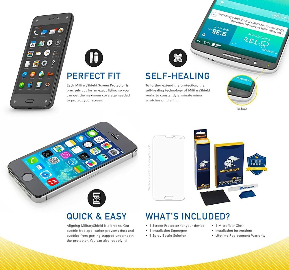 [2 Pack] ArmorSuit Apple iPhone 5S Screen Protector (Case Friendly)