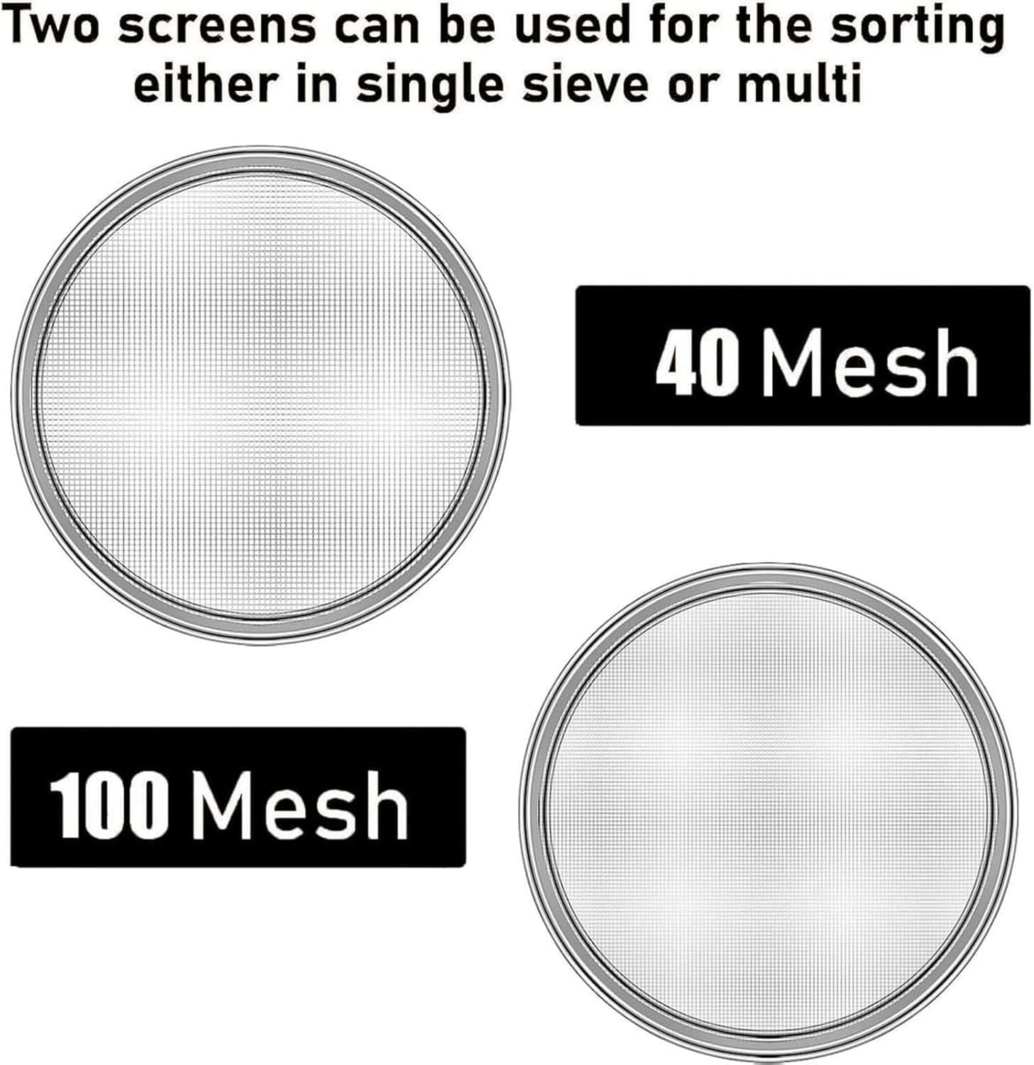 Commercial 19.6" Vibrating Sieve Machine 40&100 Mesh Electric Sifter Screening