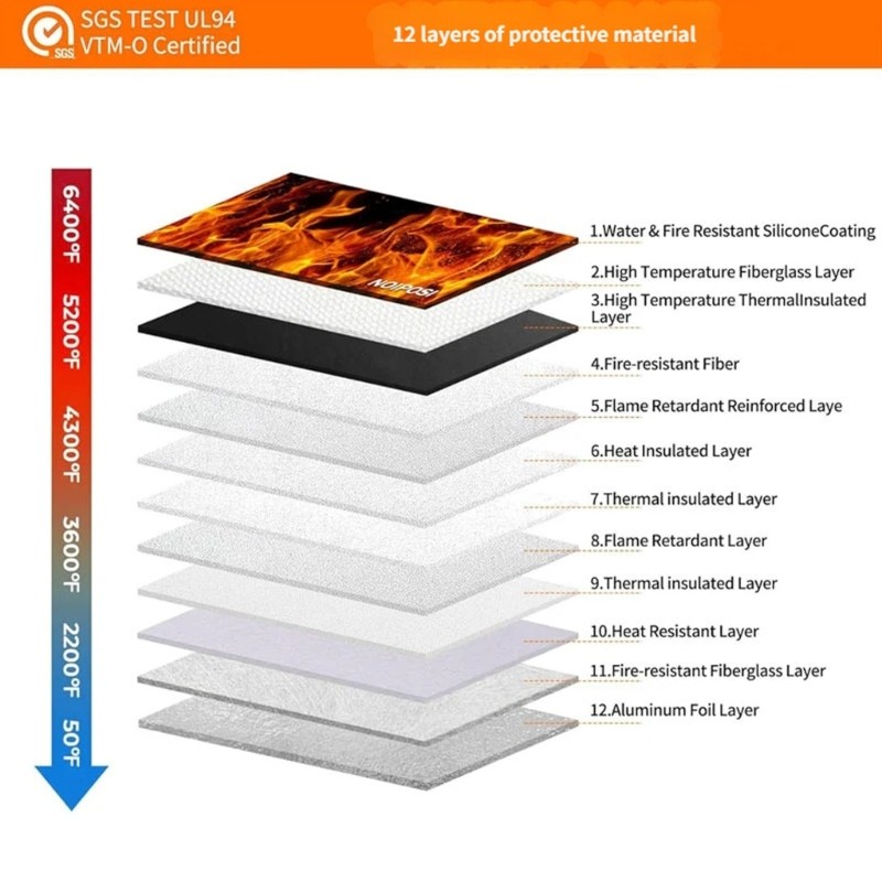 Secure Flame Immune File Bag with Passcode Hook Double Slide Compartments