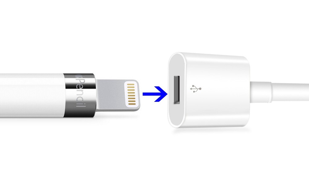 TechMatte Apple Pencil Flexible Charging Adapter for iPad Pro (Cable - 3 Feet)