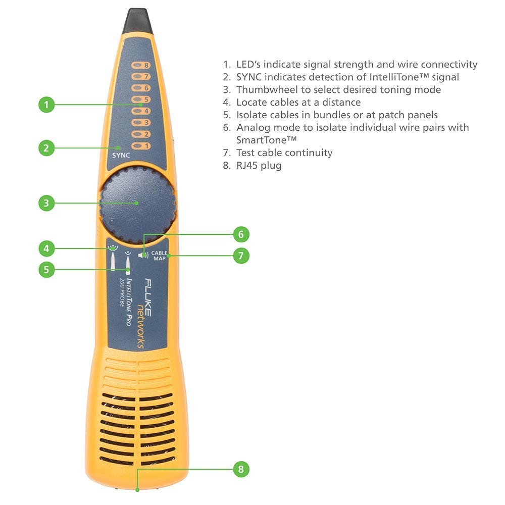 Fluke Networks MS-POE-KIT Remote Cable Testing Device Kit for PoE and Network