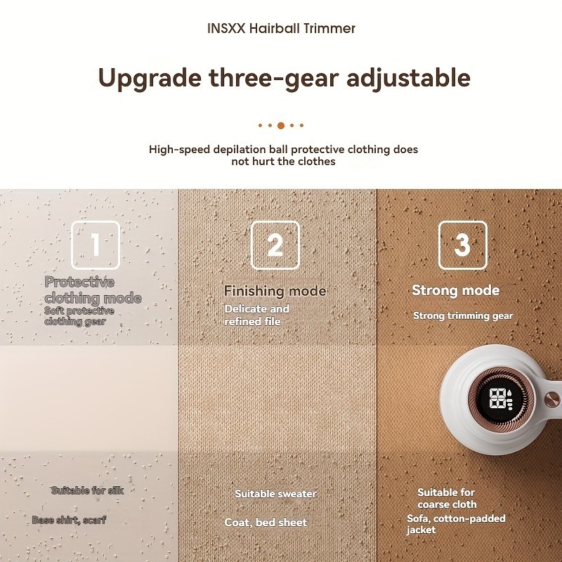 Professional Electric Fabric Shaver - Rechargeable 3-Speed Lint Remover with