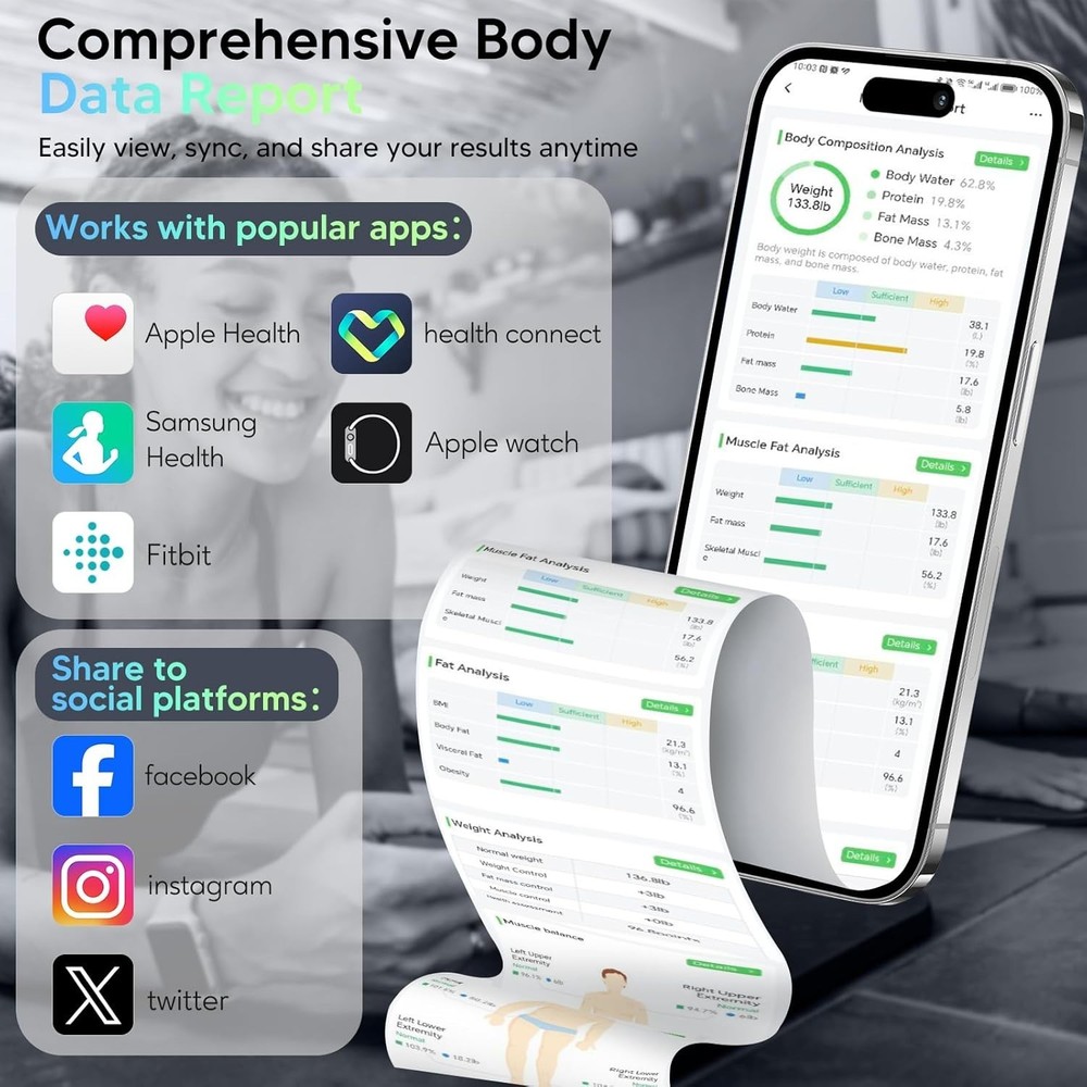 Smart Body Composition Scale - 8-Electrode Analyzer with Bluetooth Sync in White