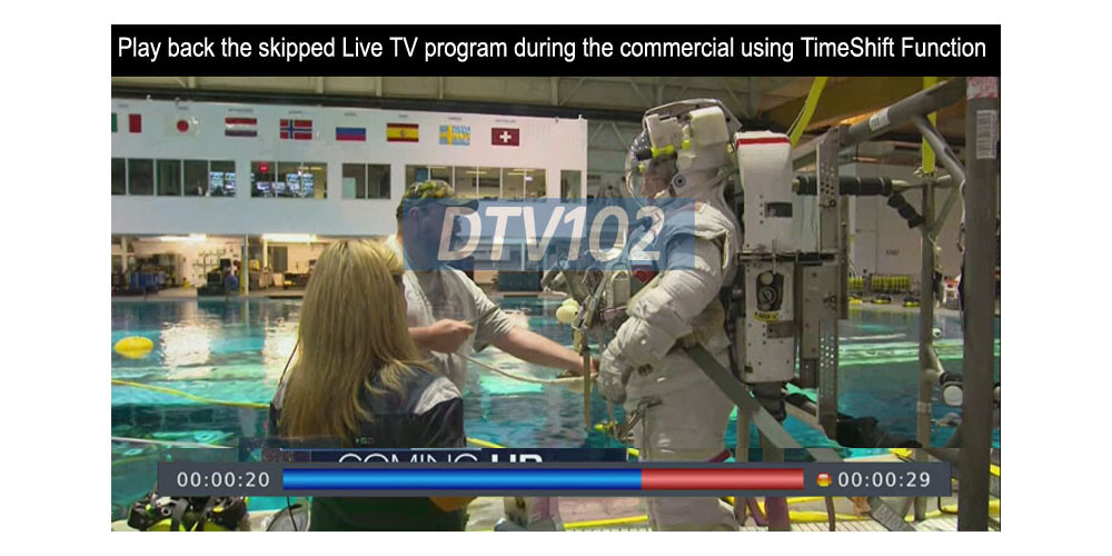 Digital ATSC Converter Box For Broadcast Channels Play Pause Program Scheduling