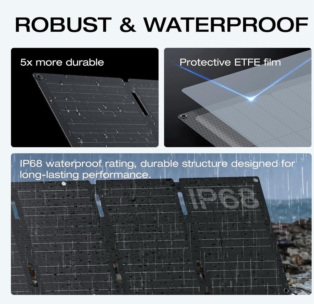 EF ECOFLOW 45W Portable Solar Panel with Type-C, 25% Conversion Efficiency IP68