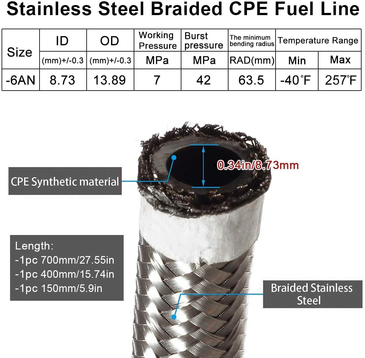 LokoCar Adjustable Fuel Pressure Regulator Kit Oil 0-100psi Gauge -6AN Black Red