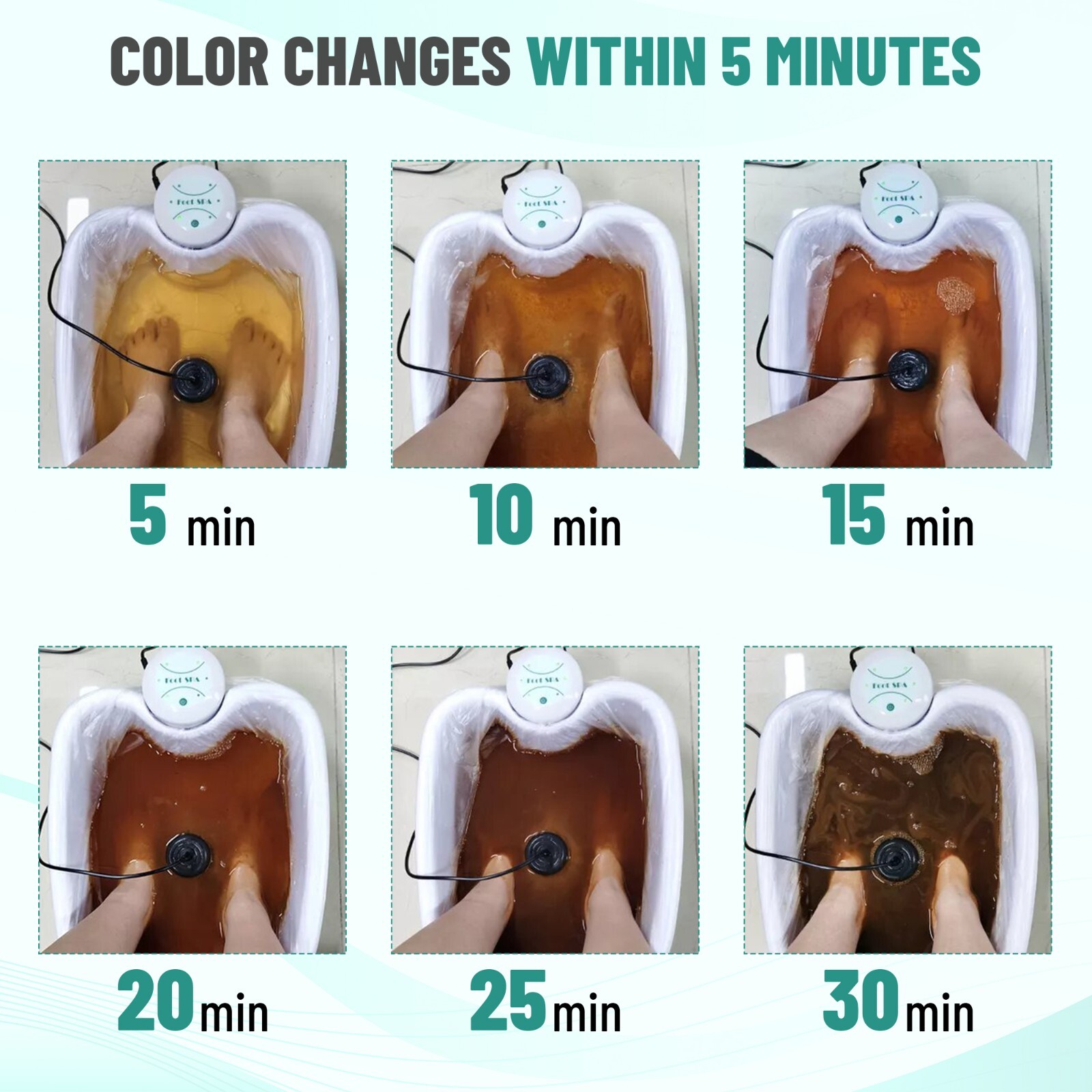 Ionic Detox Foot Bath Cleanse Spa Ion Kit Machine W/Tub Basin Array For Home