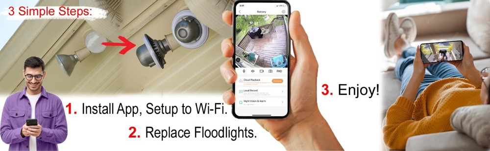 Zeus CCTV Floodlight Camera - Model 2 (2023)