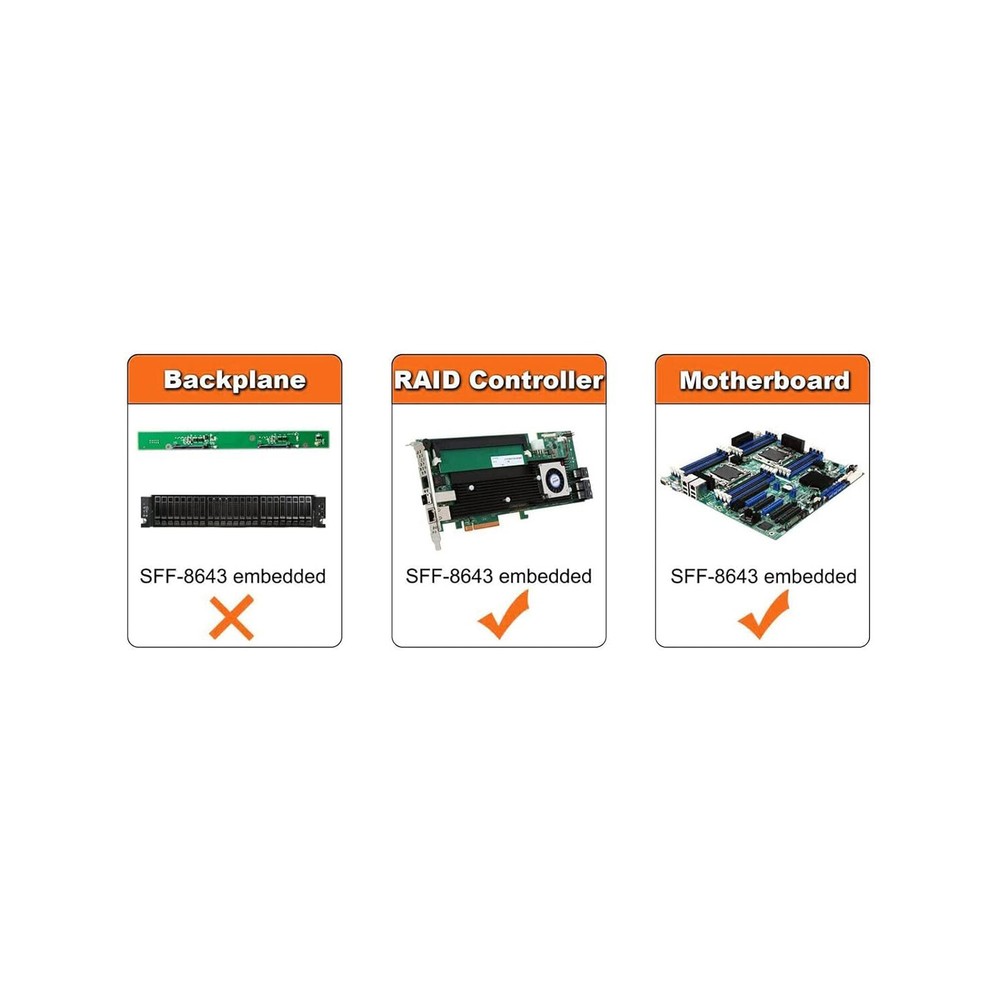 10PCS Mini SAS SFF-8643 To 4 SATA 7pin Hard Disk 6Gbps Data Server Raid Cable 1M