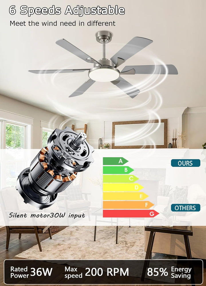52" Modern Ceiling Fan with Remote, Dimmable Lights & Reversible Motor