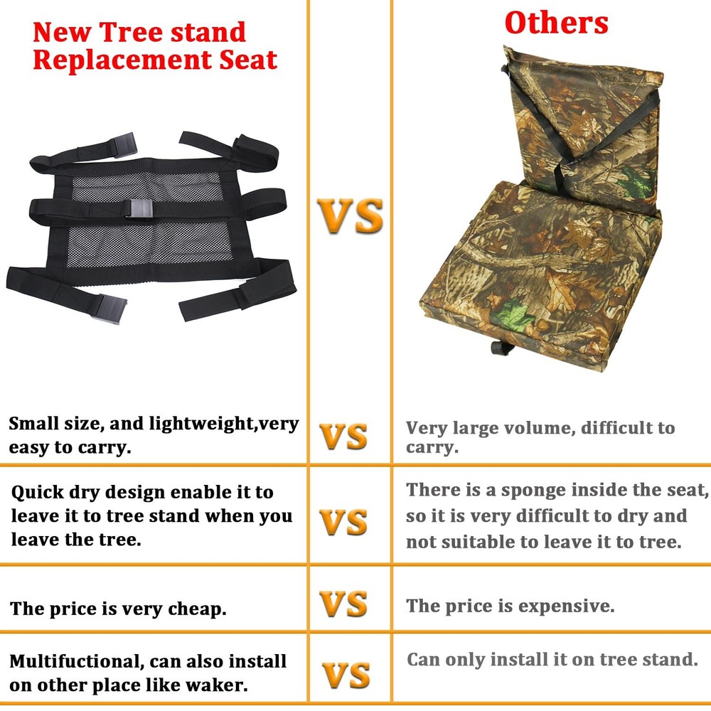 Huntury Tree Stand Seat Replacement for Hunting Lightweight Mesh Replacement ...