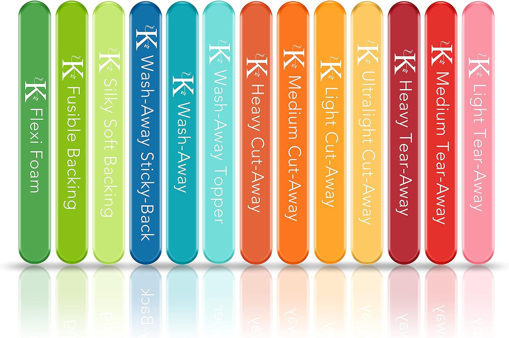 Project Batting 19”X3 Yd Roll Cotton Poly Blend, Machine Washable, Cut into Vari
