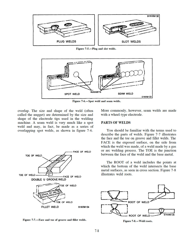647 page 1995 Hull Maintenance Technician NAVEDTRA 14119 Navy Manual on Data CD