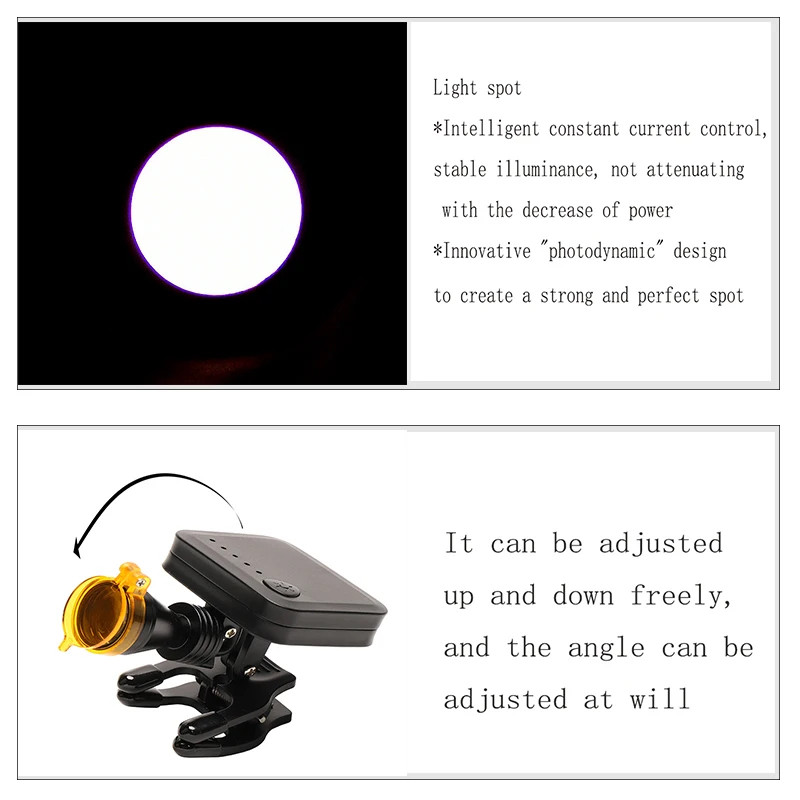 Wireless 5W Dental LED Headlight with Optical Filter for Binocular Loupes