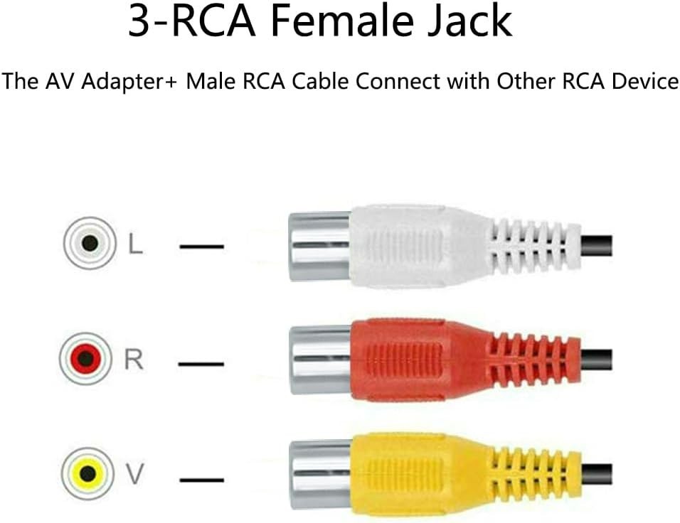 Video AV Component Adapter Cable Replacement for TCL TV, 3 Red,White,Yellow