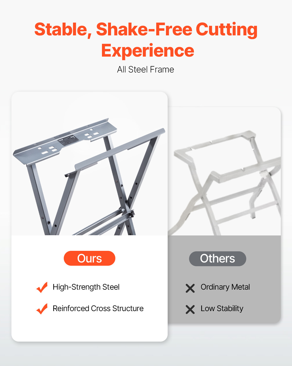 Table Saw Folding Stand 350 lbs Load Capacity Portable Foldable Table Saw Stand