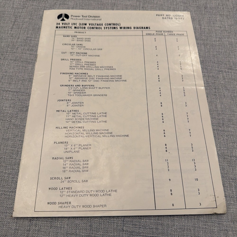 Power Tool Division 6” Belt And 12” Disc Abrasive Machine