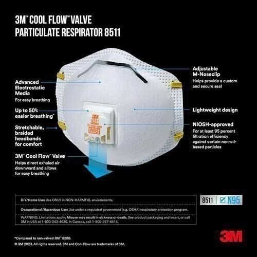 3M Valved Respirator