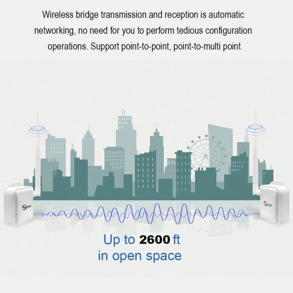 Wireless Bridge Point-to-Point Long Range Wireless Access with High-Gain Antenna