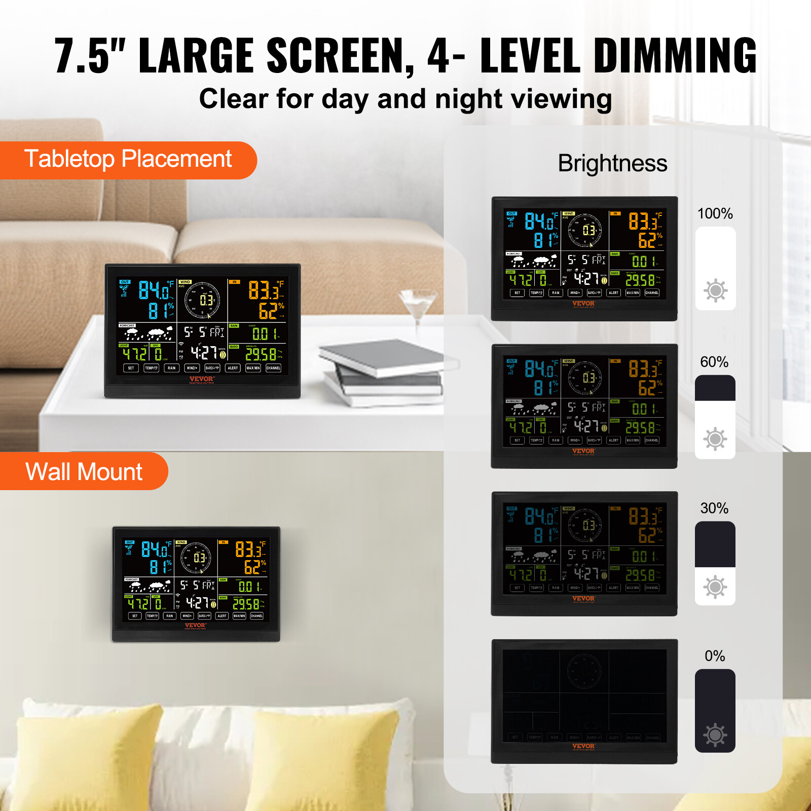 VEVOR 7-in-1 Wi-Fi Weather Station 7.5 in Color Display Wireless Outdoor Sensor