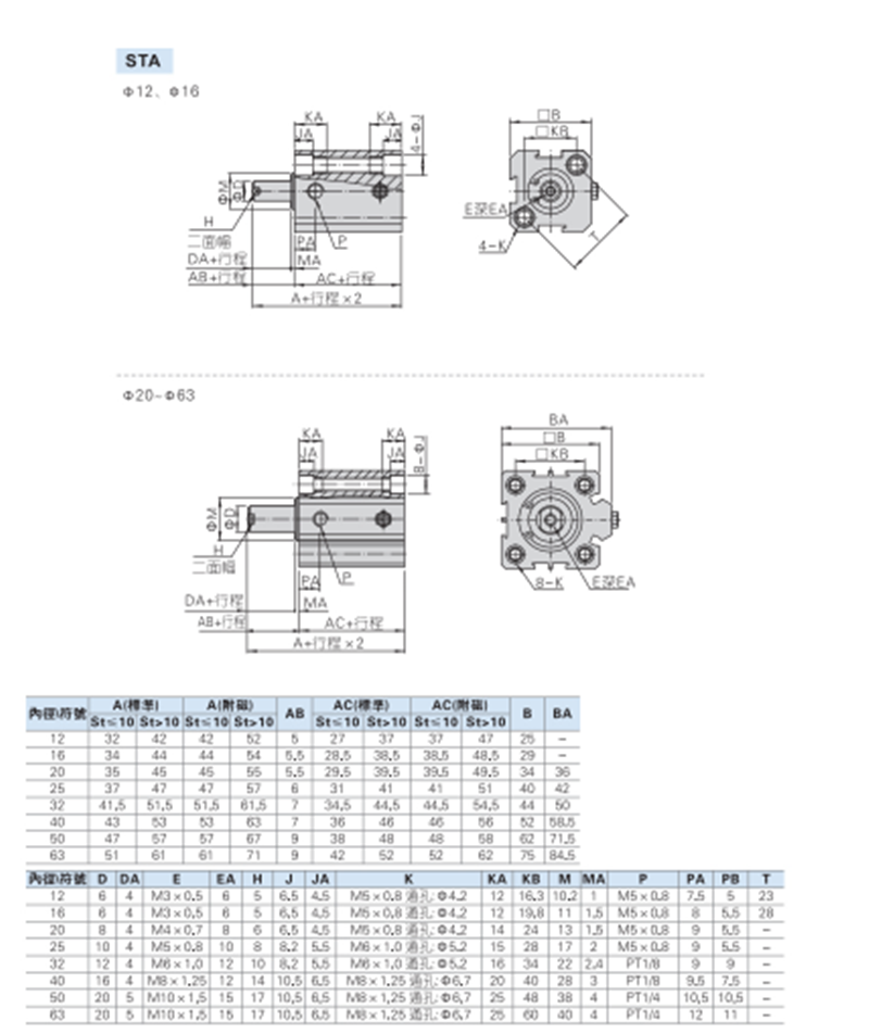 1pc STA40X5 Pneumatic Single acting compact cylinder type STA internal thread