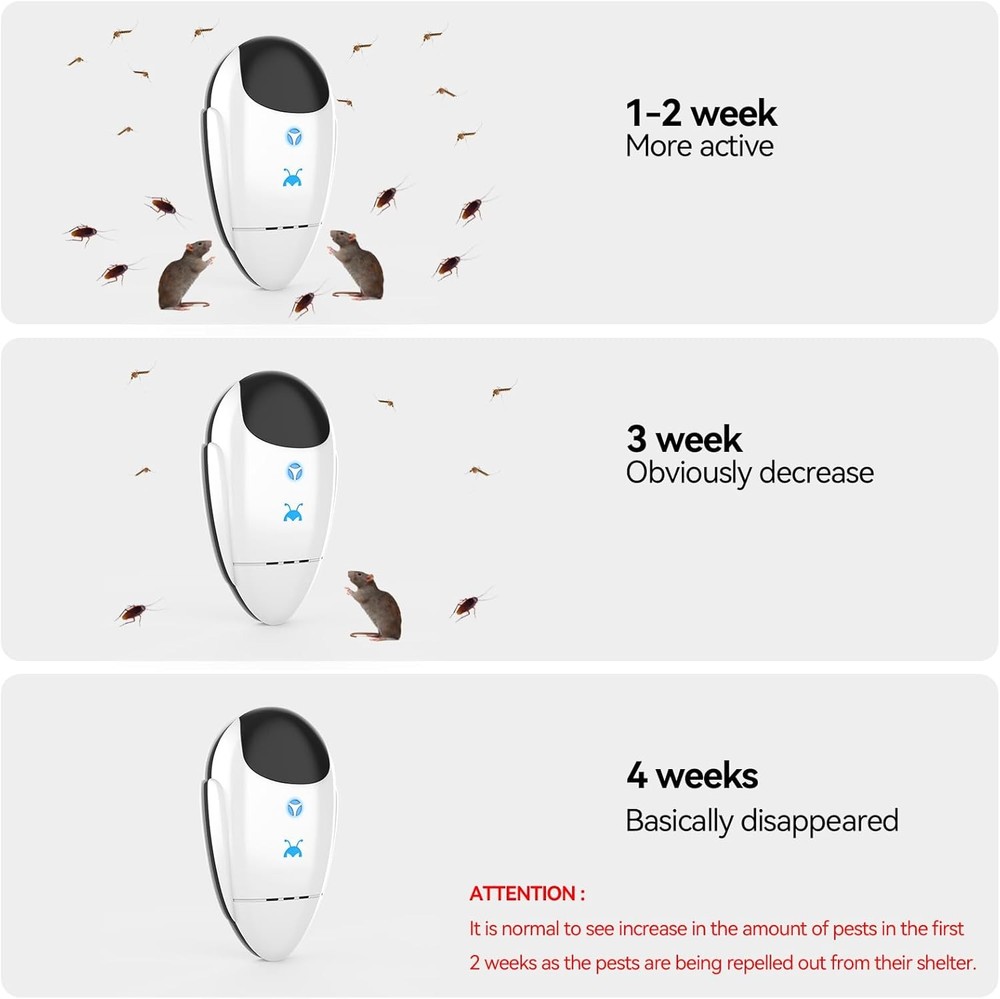 Upgraded Ultrasonic Repeller & Insect Indoor Repeller