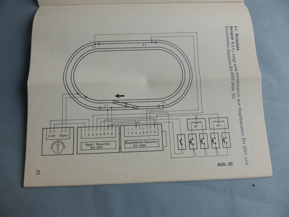 PHILIPS EH 3050 Electronic Block System for Electric Train Network NEW