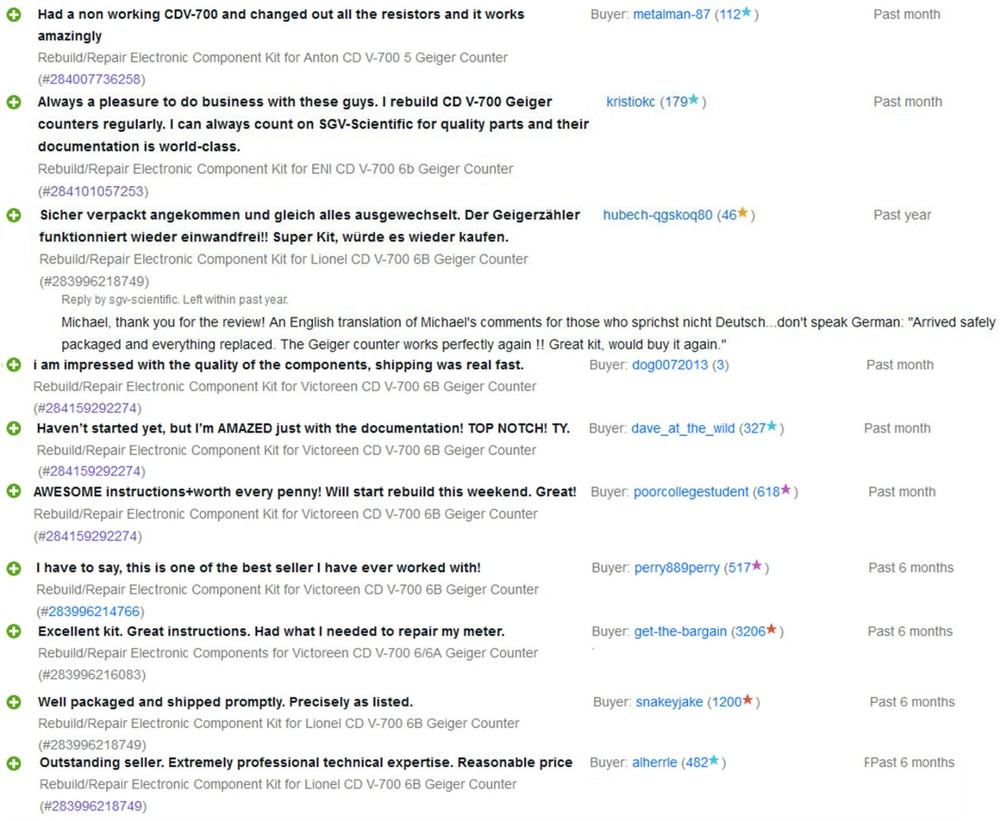 Check Source Label, Anton CD V-700 Model 5 Geiger Counter, CDV-700 CDV 700