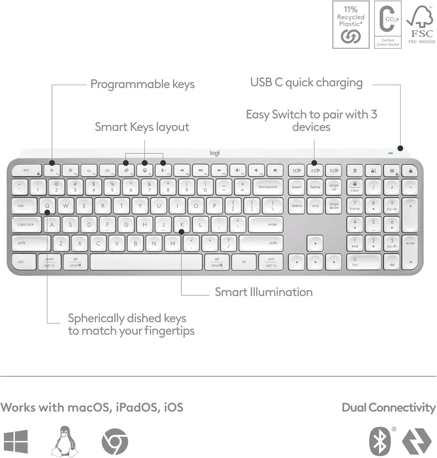 Logitech MX Keys S Wireless Keyboard - Pale Gray (920-011559)