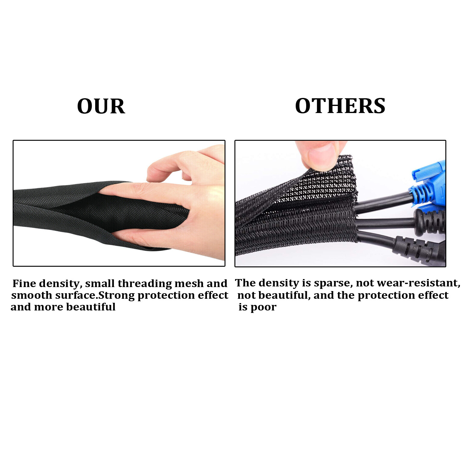 Braided Split Sleeving Wire Loom Tubing Cable insulated Sleeve Cord Protector